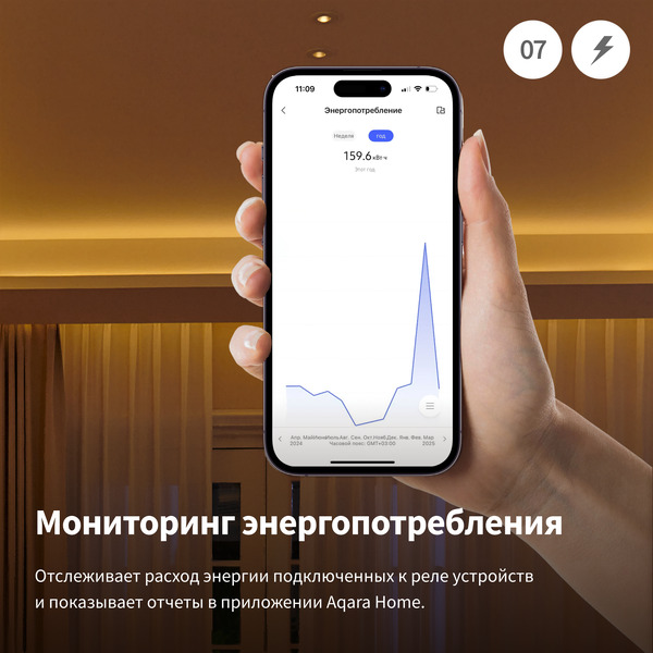 Панель управления Aqara S1 Plus (EU) MP-K03D