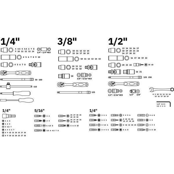 Набор инструментов ВОЛАТ 18570-216