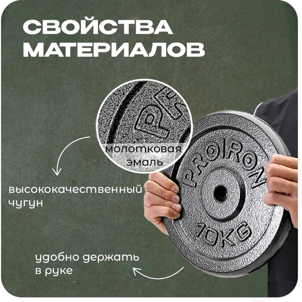Набор чугунных дисков Proiron НЧД4125 (4 х 1,25 кг)