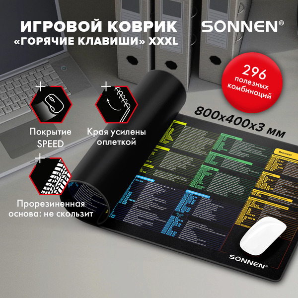 Коврик для мыши и клавиатуры Sonnen HOT KEYS 513961