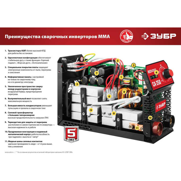 Сварочный инвертор Зубр СА-250