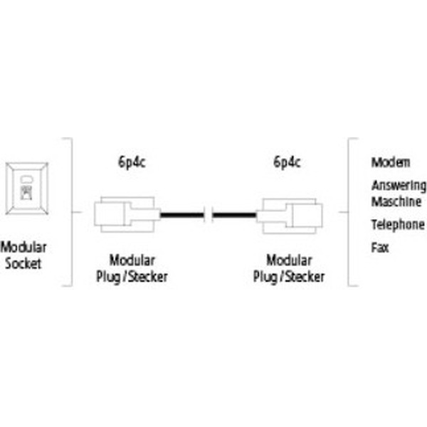 Кабели к стационарным телефонам HAMA 44934