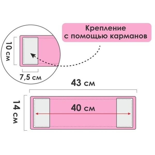 Сменная насадка для швабры PERFECTO LINEA 44-432011