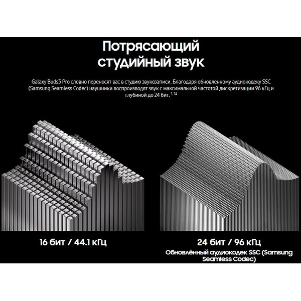 Наушники Samsung Galaxy Buds 3 Pro (SM-R630NZWACIS) White