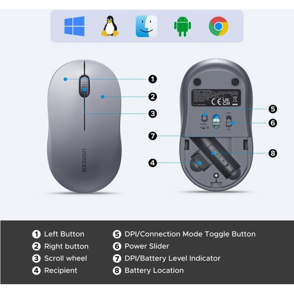 Мышь UGREEN M331-65627 Gray