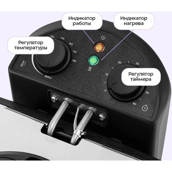 Фритюрница Kitfort КТ-6538