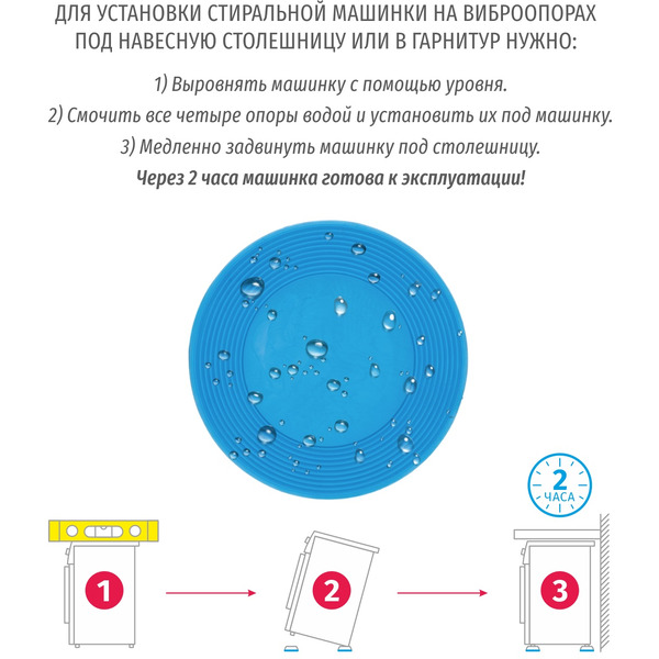 Антивибрационные подставки WIMAX Slim AVS-SLIM2-U