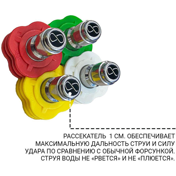 Мойка высокого давления Bort KEX-3000 (91276308)