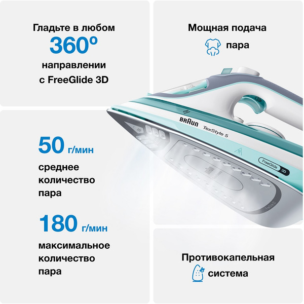 Утюг Braun TexStyle 5 SI 5017 GR (12750000-SI5017GR)