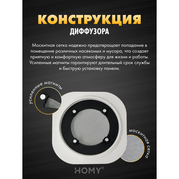 Вентиляционная решетка теневая HOMY AIR A100B