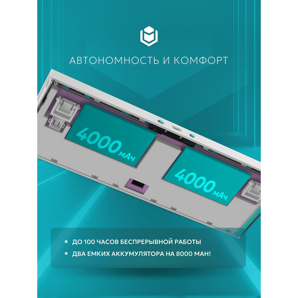 Клавиатура IO by Red Square Type 84 Pro g3ms Aquamarine io2011 (белый)