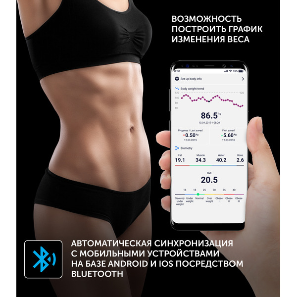 Весы напольные Polaris PWS 1886 IQ Home