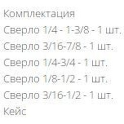 Набор сверл Deko DH22 (065-0690)