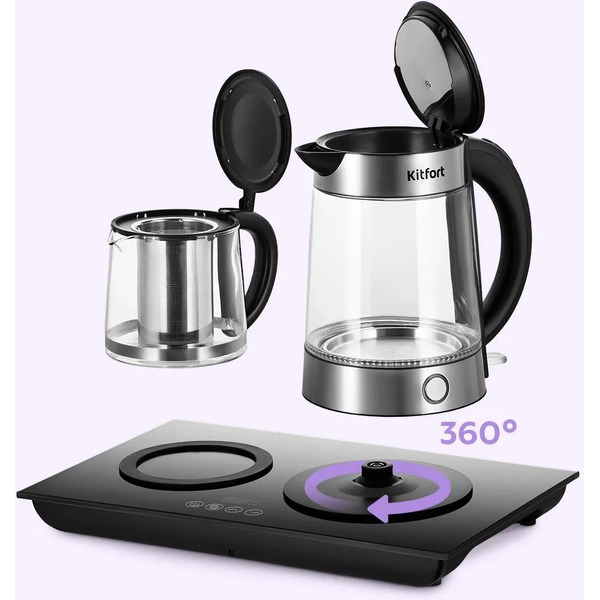 Чайный набор Kitfort КТ-6746