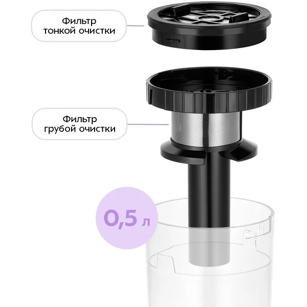 Пылесос Kitfort KT-5315