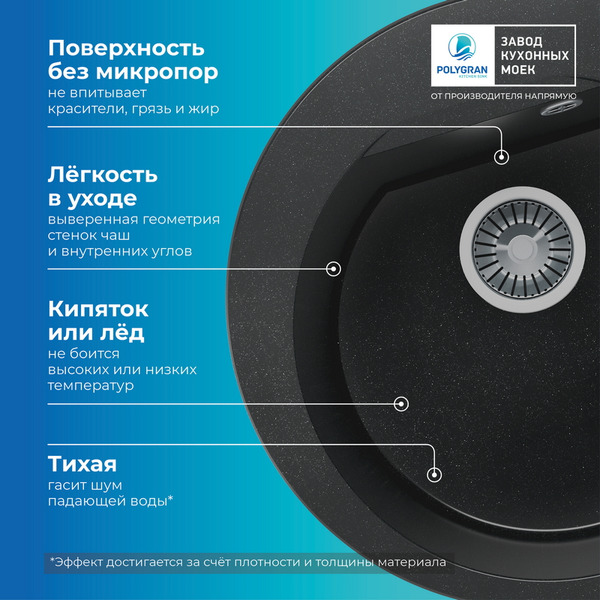 Кухонная мойка Polygran Atol 520 (космос)