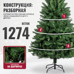 Ель искусственная Winter Fun Light 180 24801-180CM LED