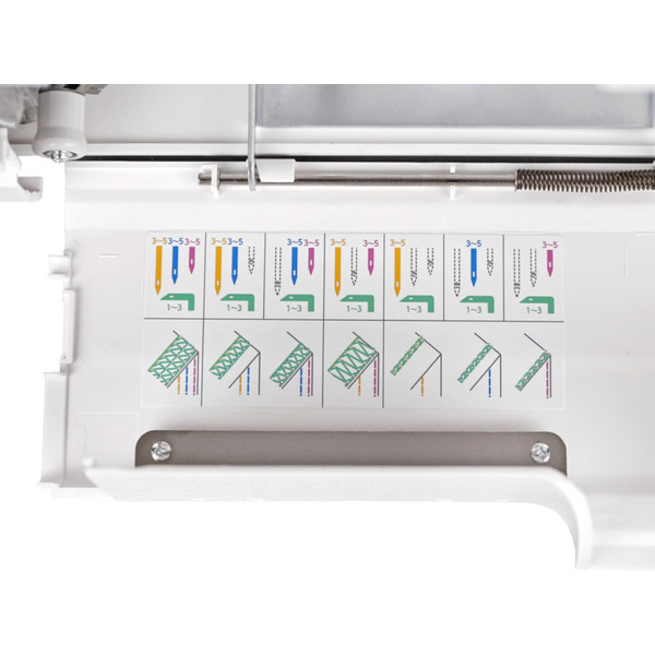 Швейная машина JANOME CoverPro D Max (распошивальная)