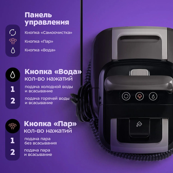 Паровой моющий пылесос "2 в 1" Kitfort КТ-5590