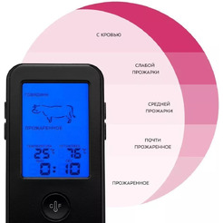 Термометр для мяса Kitfort КТ-2067