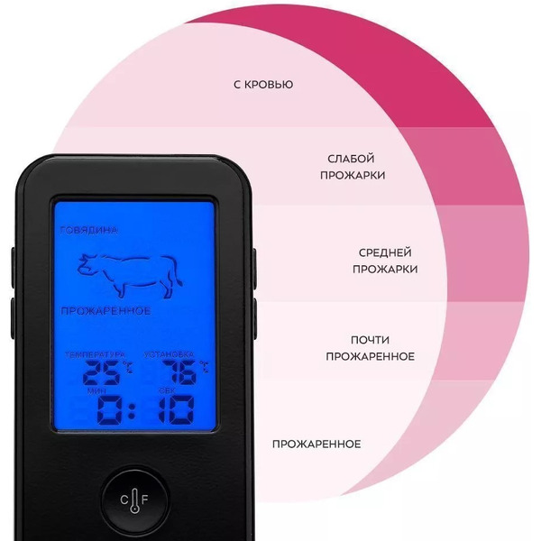 Термометр для мяса Kitfort КТ-2067
