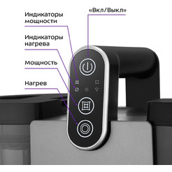 Паровой моющий пылесос Kitfort КТ-5323