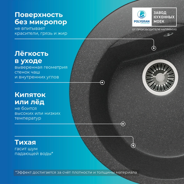 Кухонная мойка Polygran Atol 520 (черный)