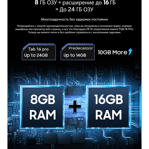 Планшет Blackview Tab 16 Pro 8GB/256GB Blue