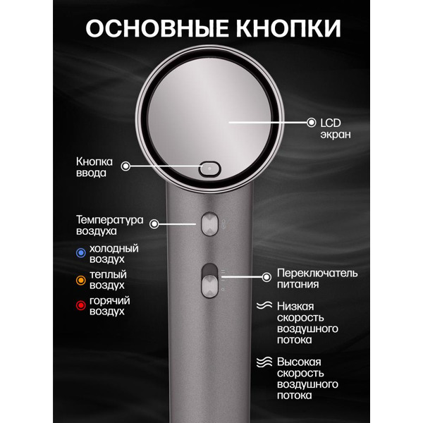 Фен TECHNO Plasma HD06