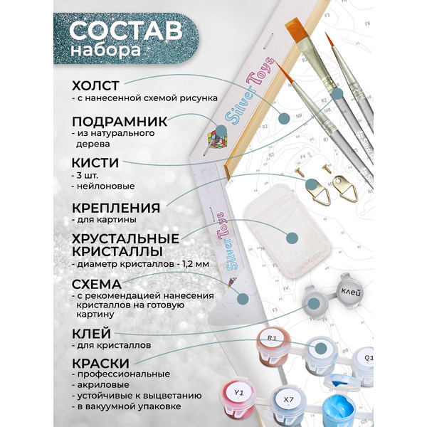 Картина по номерам Флюид Красивые суккуленты 37x32 VSH0006