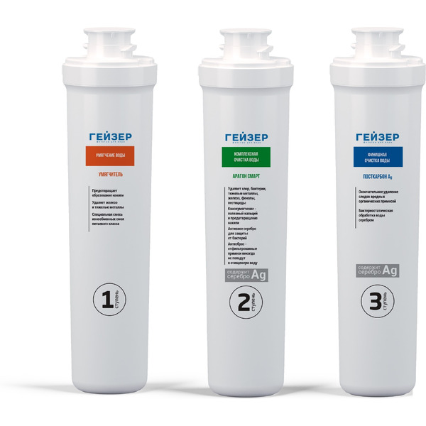 Комплект картриджей Гейзер Смарт-Ж