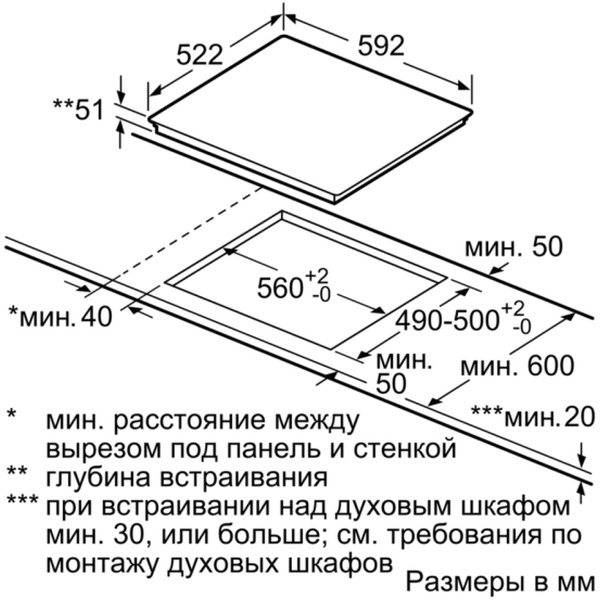 Индукционная варочная панель Bosch PUE611FB1E
