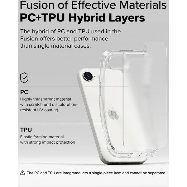 Чехол Ringke FUSION для iPhone 16e MATTE CLEAR