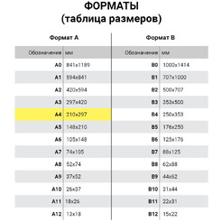 Альбом для рисования А4 ЮНЛАНДИЯ 105076