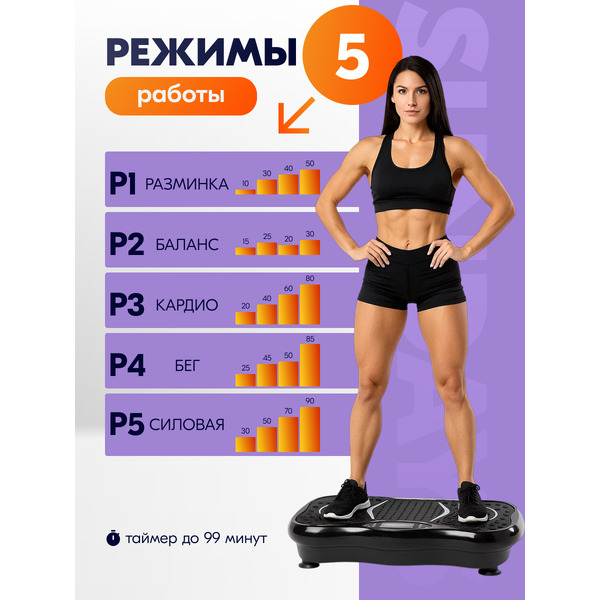 Виброплатформа Sundays Fitness DT0187