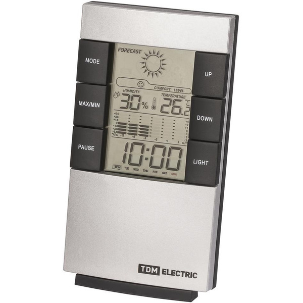 Метеостанция TDM Electric Климат 1 SQ4006-0001