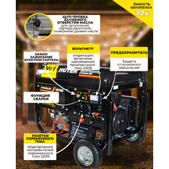 Генератор Huter DY6500LXW (64/1/18)