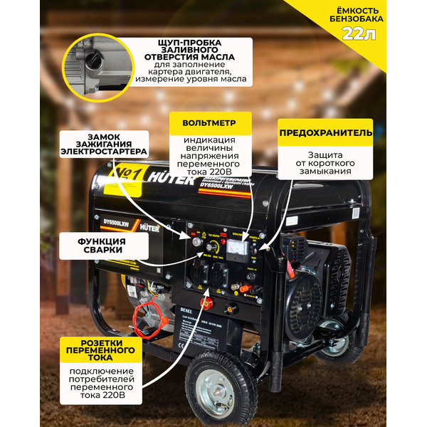 Генератор Huter DY6500LXW (64/1/18)