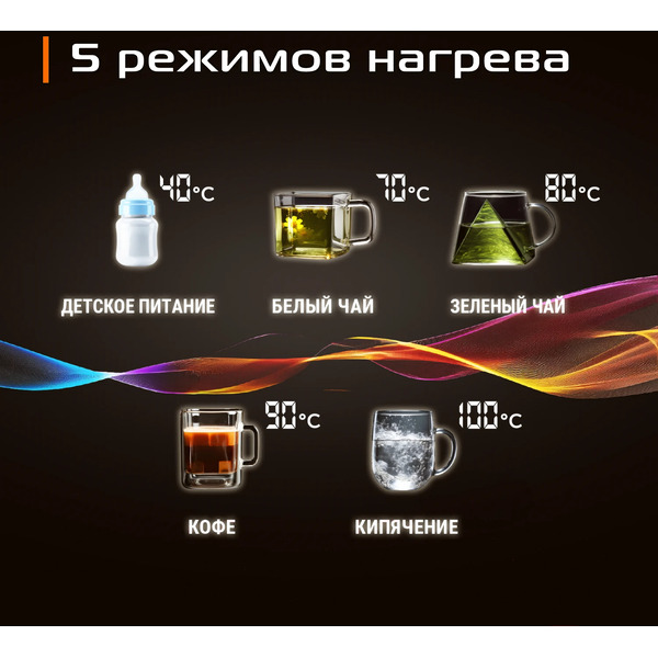 Электрочайник RED SOLUTION AM120D COLORSENSE