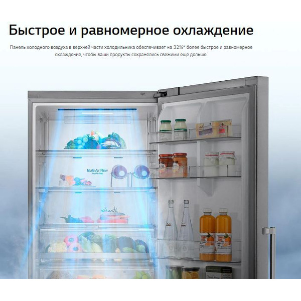 Холодильник LG DoorCooling+ GC-B569PMCM