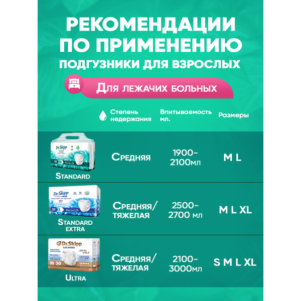 Подгузники для взрослых Dr.Skipp Ultra S (30шт)