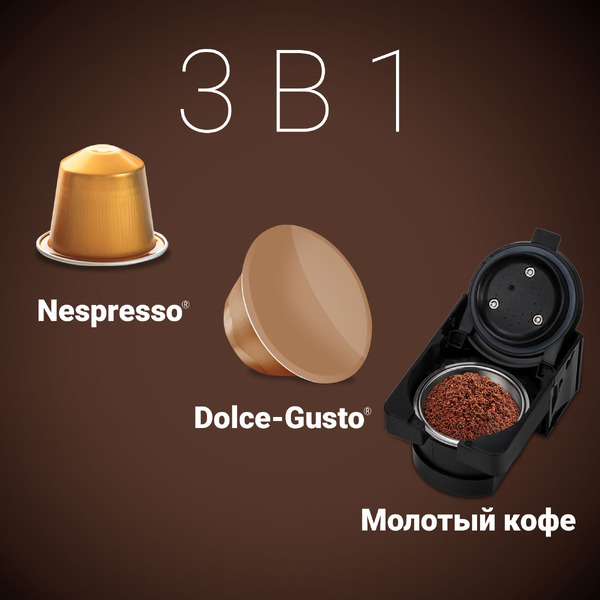 Кофеварка POLARIS PCM 2020