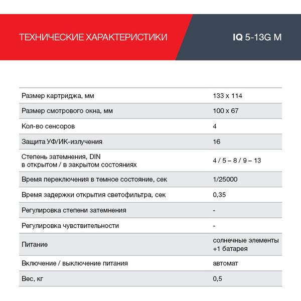 Сварочная маска Fubag Ultima 5-13 Visor (992530)