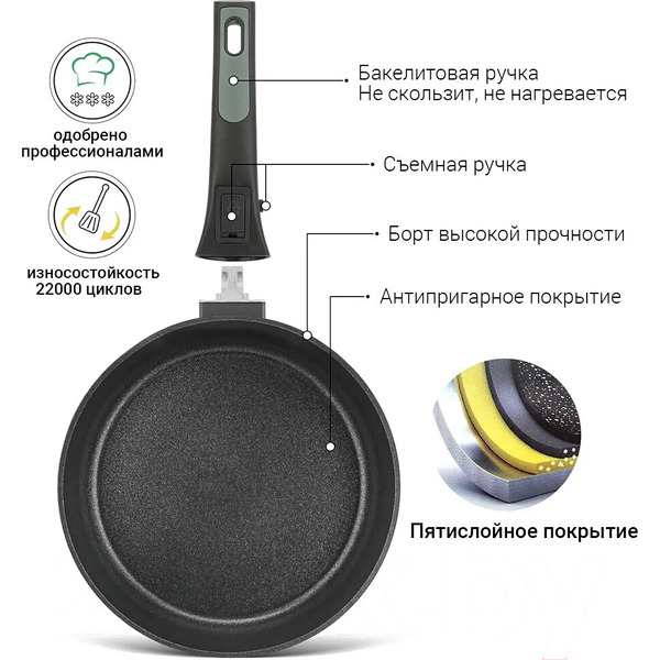 Сковорода Fissman Brilliant 14384