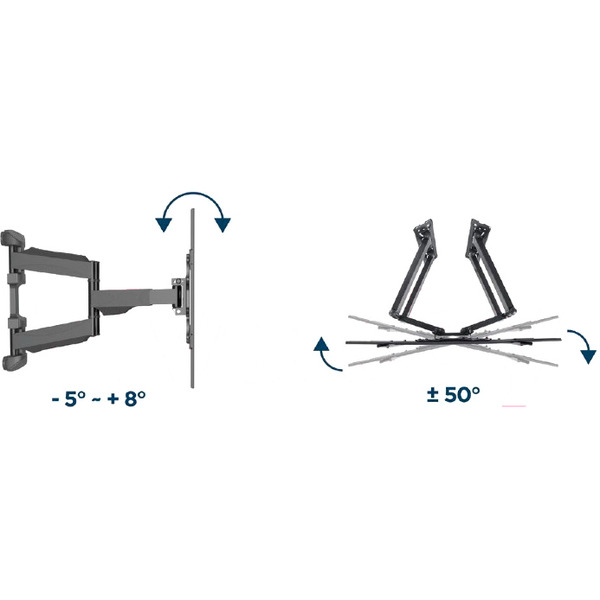 Кронштейн для телевизора Gembird WM-75ST-02