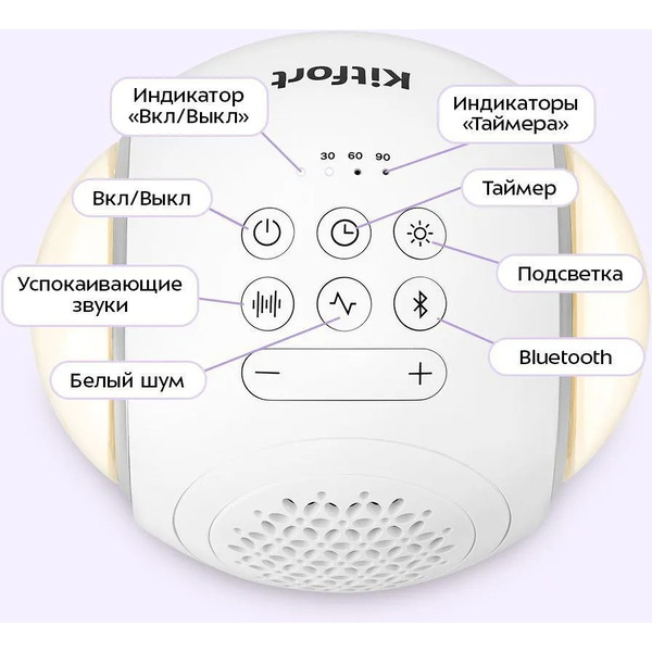 Генератор белого шума Kitfort КТ-3758