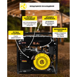Генератор Huter DY6.5A (64/1/57)