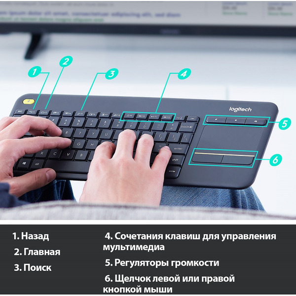 Клавиатура LOGITECH K400 (L920-007147) Plus Dark