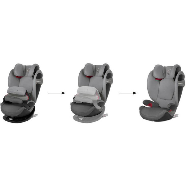 Автокресло Cybex Pallas S-Fix (pepper black)