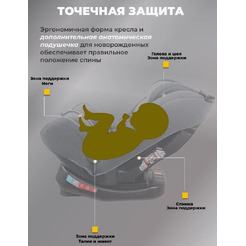 Автокресло VipBaby Crystal (Dove Grey)
